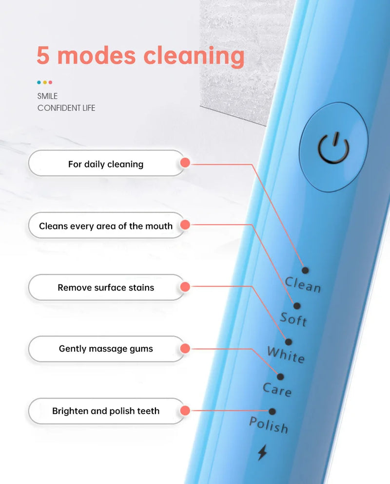 Tongwode Oral Cleaning Electric Tooth Brushes Long Lasting Smart Wireless Rechargeable Automatic Ultrasonic Electric Toothbrush