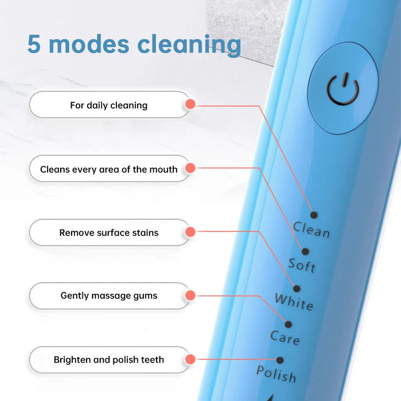 Tongwode Oral Cleaning Electric Tooth Brushes Long Lasting Smart Wireless Rechargeable Automatic Ultrasonic Electric Toothbrush