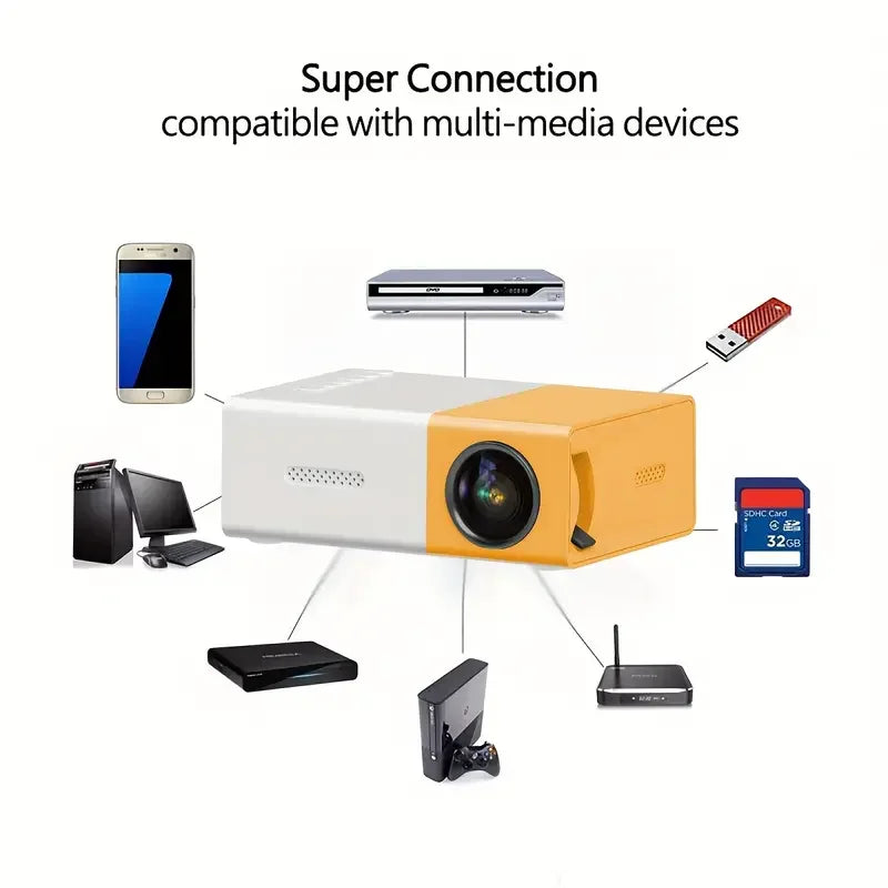 Ultra high definition 4K projector, home TV, bedroom, living room, wall projection, home cinema, mobile phone screen projection