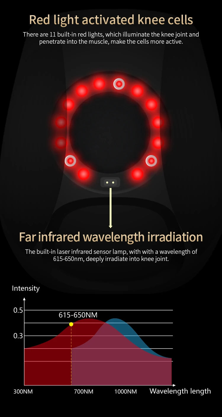 Masajeador de rodilla con calor infrarrojo y vibración, alivio del dolor de rod