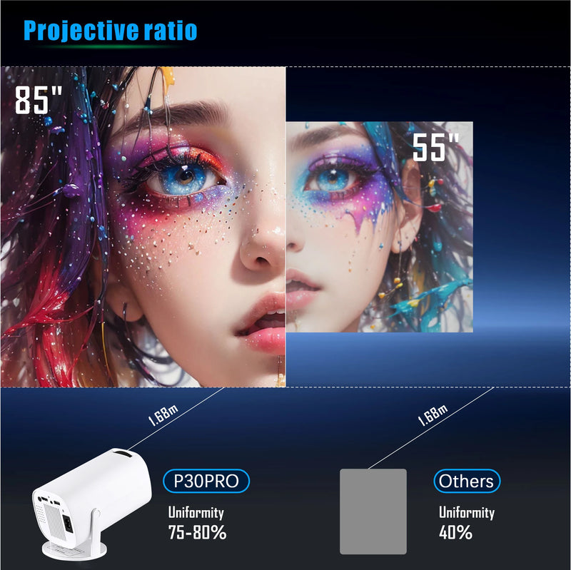 P30 Smart Mini Projector Android WiFi6 BT5.0 Support 4K 1080P Projector 1280*720P Home Cinema Outdoor Portable Beam Projector