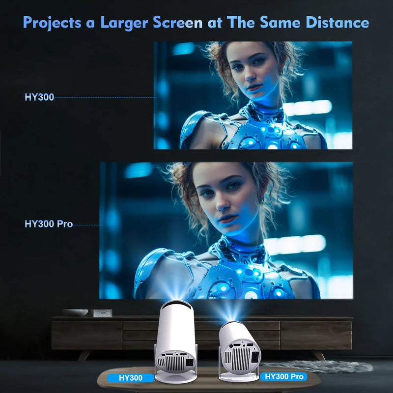 Magcubic Projector HY300 Pro 4K Android 11 Dual Wifi6 260ANSI Allwinner H713 BT5.0 1080P 1280*720P Home Cinema Outdoor Projector