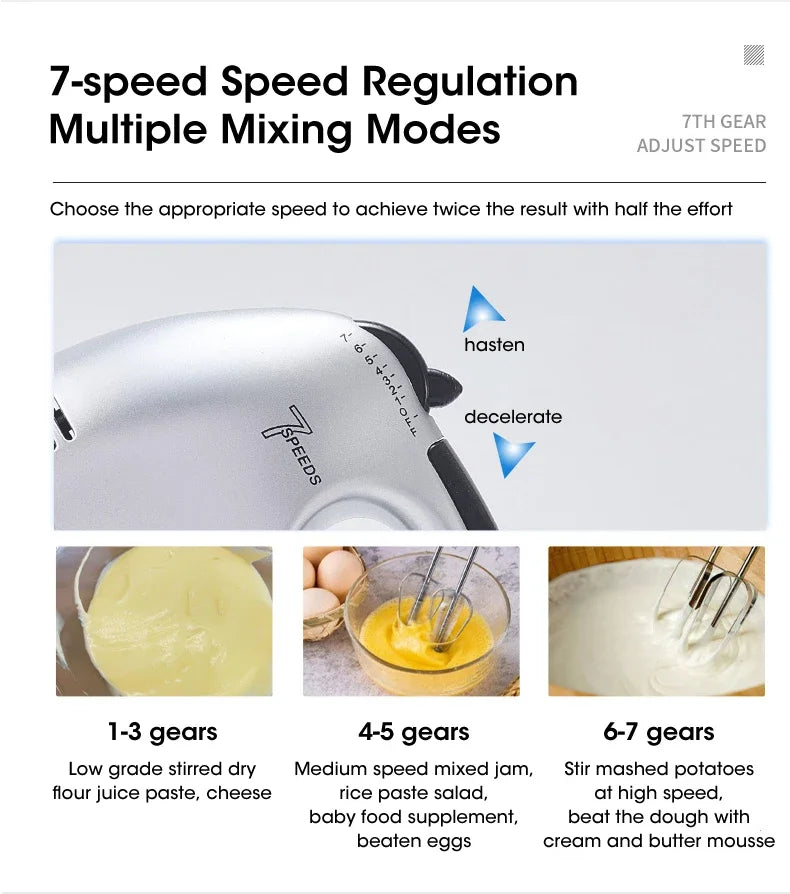 Multi functional electric mixer automatic handheld food mixer egg cream cake dough mixer convenient 7-speed egg beater mixing