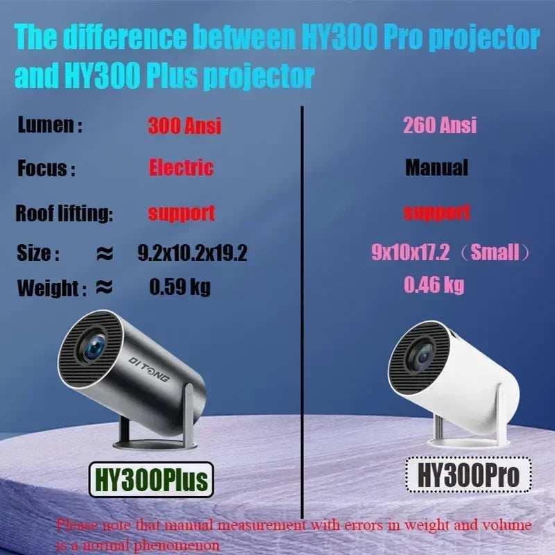 new HY300 Pro plus Projector Android 4K 1280*720P Dual Wifi  Video  Portable Outdoor home hd led proyector cine en casa