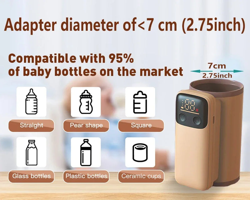 Rechargeable Portable Bottle Warmer