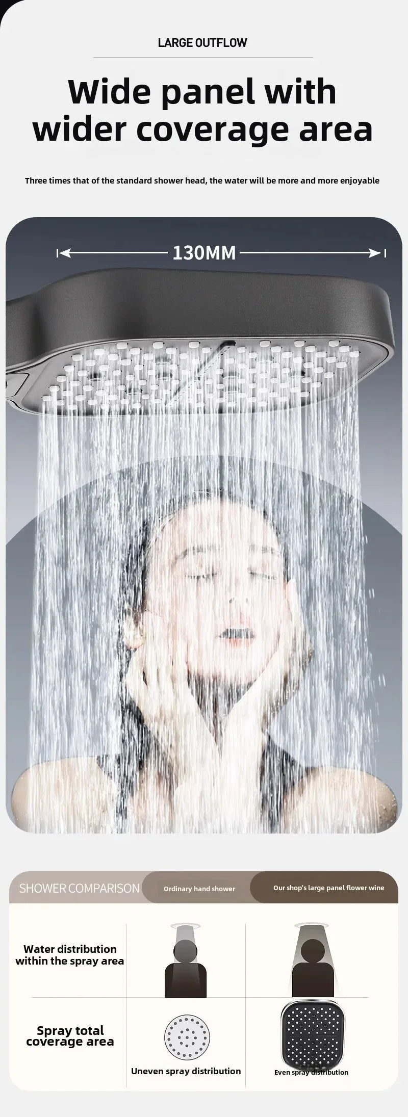 Large Shower Head 7 Modes Adjustable Shower Head Bathroom High-pressure Water-saving Shower Mixer Nozzles Bathroom Accessories