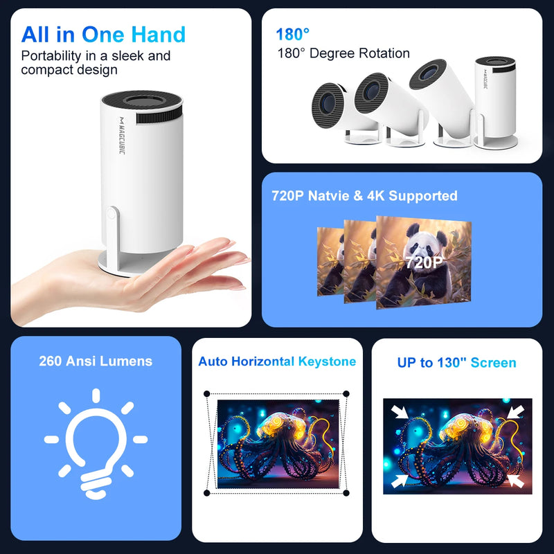 Magcubic Projector 4K Android 11 HY300 Pro Wifi6 260ANSI Allwinner H713 BT5.0 1080P 1280*720P Cinema Outdoor Portable Projectors