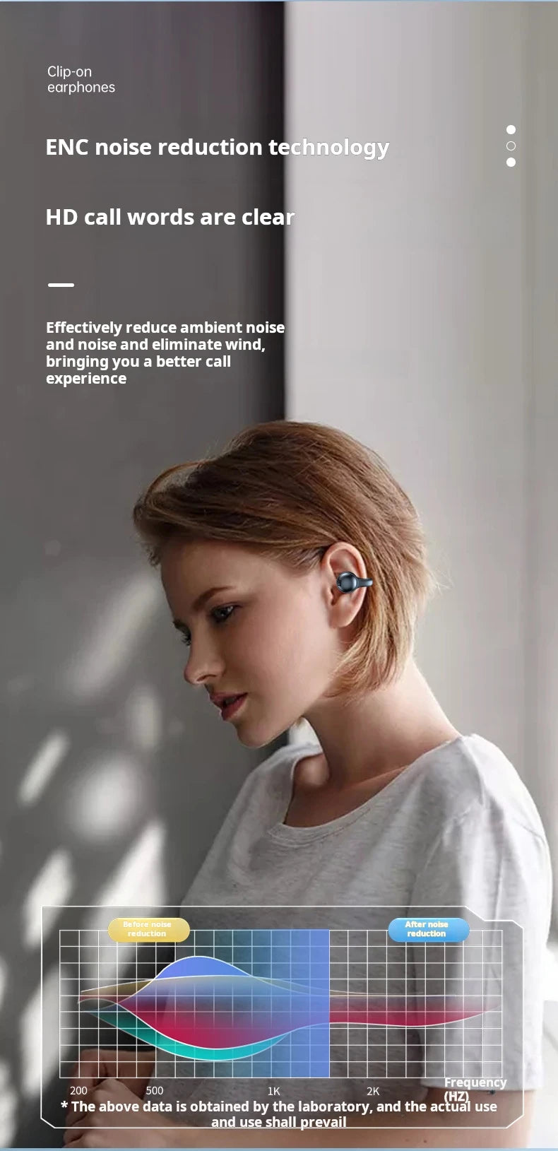 Sony Open Ear Clip Earbuds ENC Wireless Bluetooth5.3 Headphone Noise Cancelling Earphone With Mic For Android iOS xiaomi