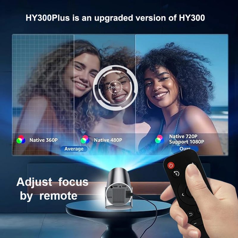 New HY300 Pro plus Projector 4k Android 1280*720P Dual Wifi Video Portable Outdoor home hd led proyector cine en casa pro