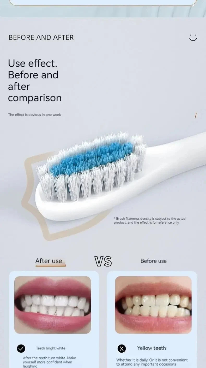 Electric Ultrasonic Toothbrush Six Speed Mode Home Soft Hair USB Charging Waterproof Adult Tooth Cleaner Automatic Couple Set