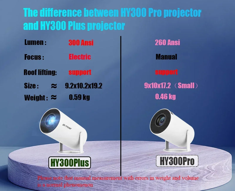 New HY300 Pro plus Projector 4k Android 1280*720P Dual Wifi  Video  Portable Outdoor home hd led proyector cine en casa pro