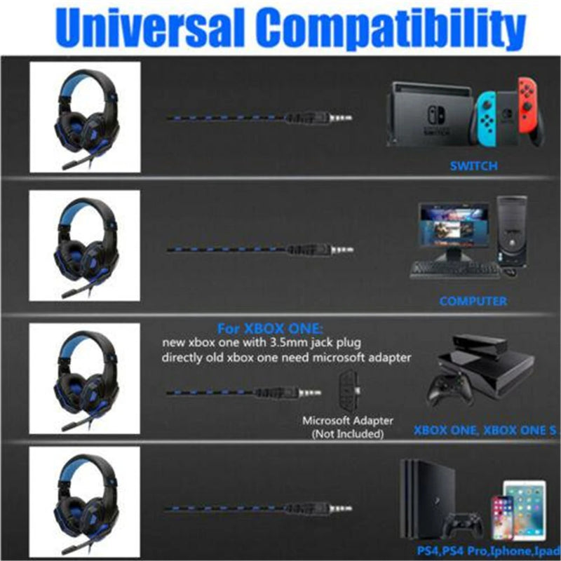 Subwoofer Gaming Headphone with Mic Over-Ear Headphones Bluetooth 5.3 40mm Driver 2.4G Cable RGB Headsets