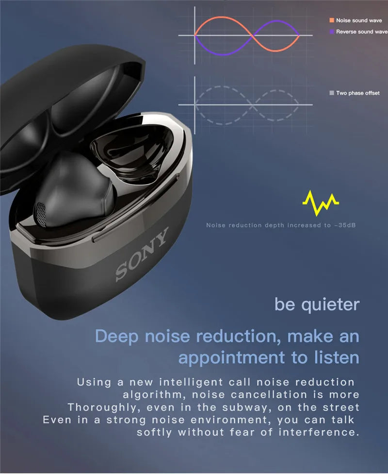 Sony TWS Wireless Bluetooth Headphones ENC Intelligent Noise Reduction Headset Waterproof Gaming/Sports/Music Earphone