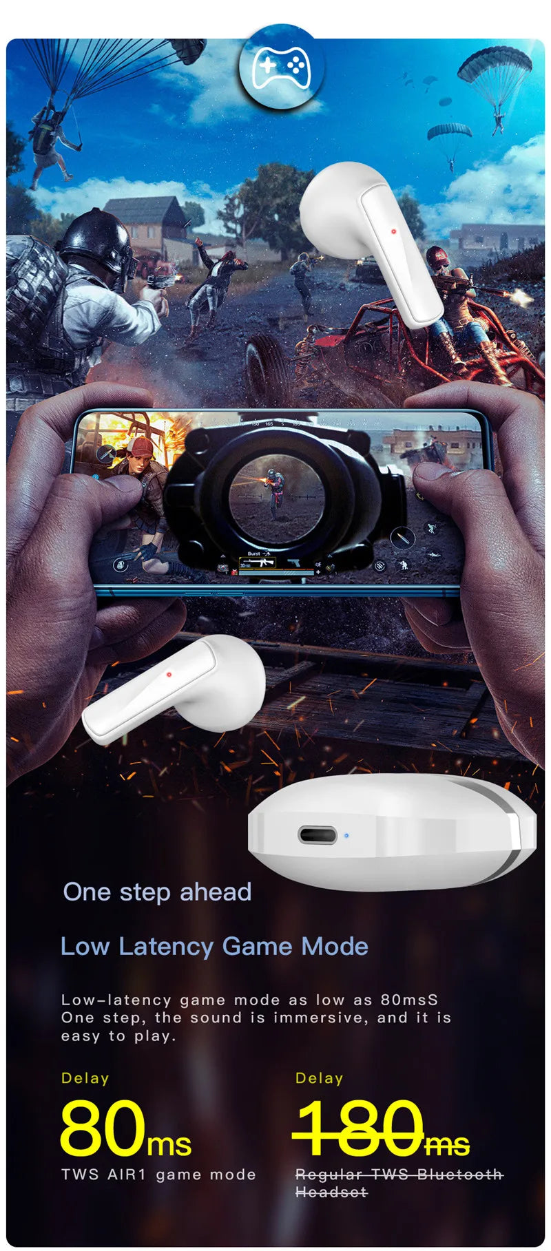 Sony TWS Wireless Bluetooth Headphones ENC Intelligent Noise Reduction Headset Waterproof Gaming/Sports/Music Earphone