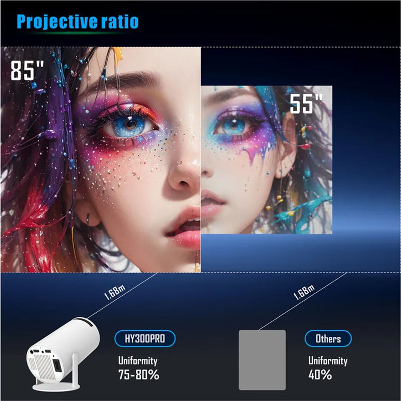 new HY300 Pro plus Projector Android 4K 1280*720P Dual Wifi Video Portable Outdoor home hd led proyector cine en casa