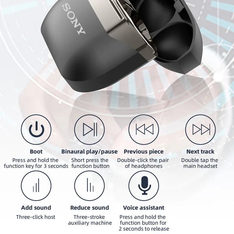 Sony TWS Wireless Bluetooth Headphones ENC Intelligent Noise Reduction Headset Waterproof Gaming/Sports/Music Earphone