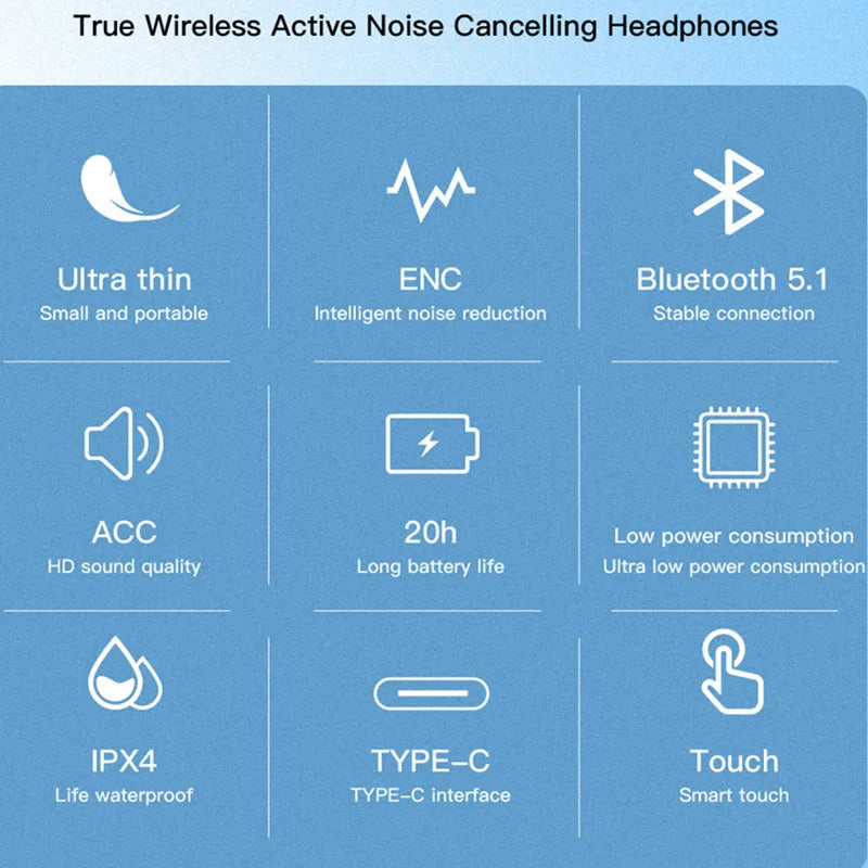 Sony TWS Wireless Bluetooth Headphones ENC Intelligent Noise Reduction Headset Waterproof Gaming/Sports/Music Earphone