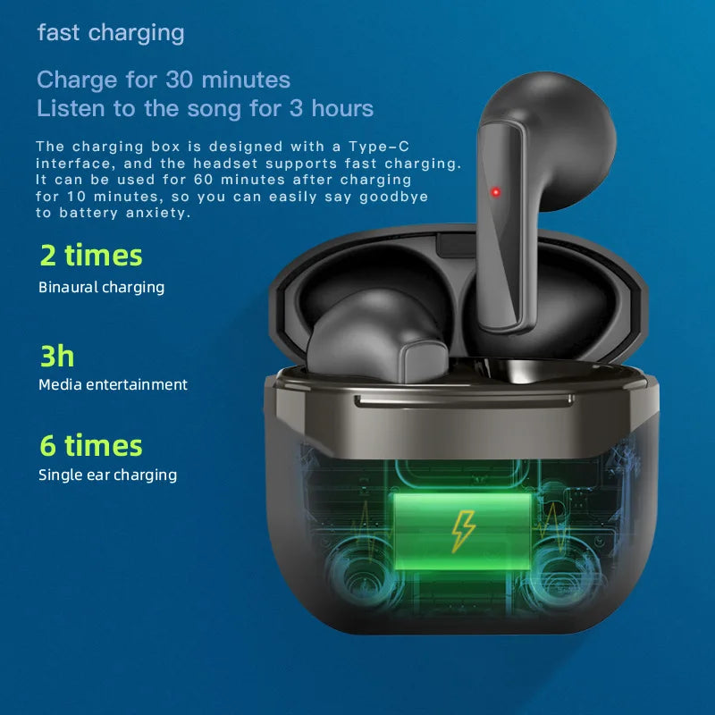 Sony TWS Wireless Bluetooth Headphones ENC Intelligent Noise Reduction Headset Waterproof Gaming/Sports/Music Earphone