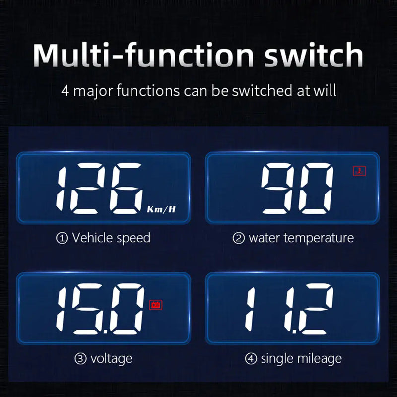 Pantalla Proyectada para Coche